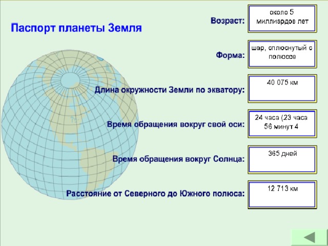 План планета земля