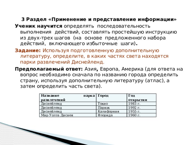 3 Раздел «Применение и представление информации» Ученик научится определять последовательность выполнения действий, составлять простейшую инструкцию из двух-трех шагов (на основе предложенного набора действий, включающего избыточные шаги) . Задание: Используя подготовленную дополнительную литературу, определите,  в каких частях света находятся парки развлечений Диснейленд. Предполагаемый ответ: Азия , Европа,  Америка (для ответа на вопрос необходимо сначала по названию города определить страну, используя дополнительную литературу (атлас), а затем определить часть света). Название парка развлечений Диснейленд Город Диснейленд Токио Год открытия 1983 г. Диснейленд Париж Мир Уолта Диснея 1992 г. Калифорния 1955 г. Флорида 1960 г. 