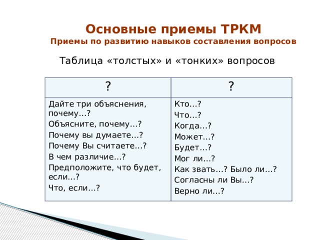 Основные приемы ТРКМ  Приемы по развитию навыков составления вопросов Таблица «толстых» и «тонких» вопросов ? ? Дайте три объяснения, почему…? Объясните, почему…? Кто…? Что…? Почему вы думаете…? Почему Вы считаете…? Когда…? Может…? В чем различие…? Будет…? Предположите, что будет, если…? Мог ли…? Что, если…? Как звать…? Было ли…? Согласны ли Вы…? Верно ли…? 