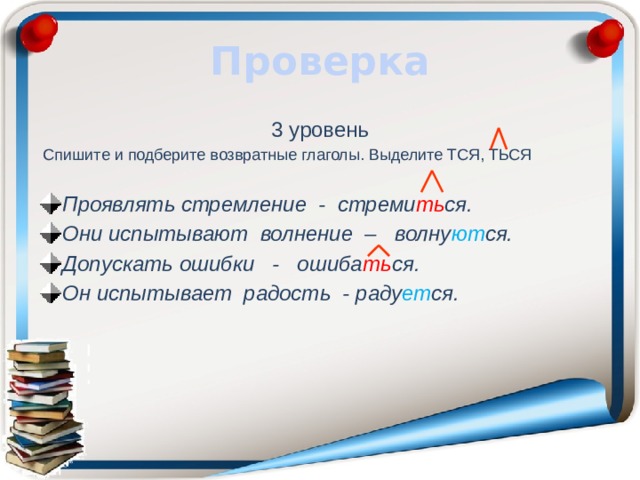 Технологическая карта возвратные глаголы 4 класс школа россии