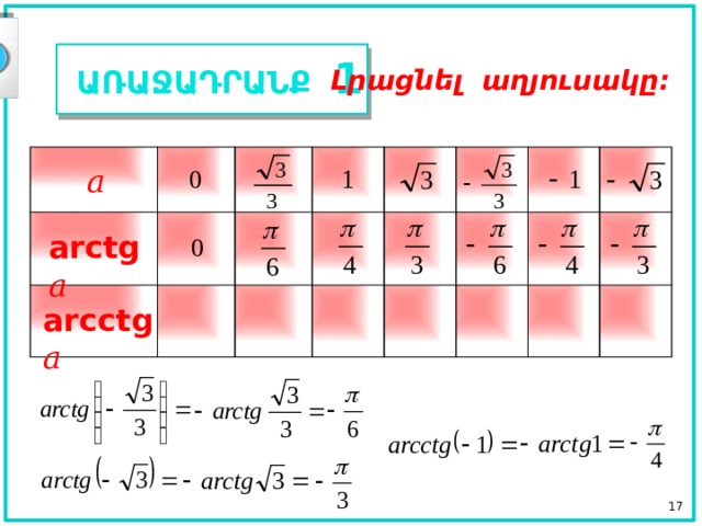 Арктангенс 1