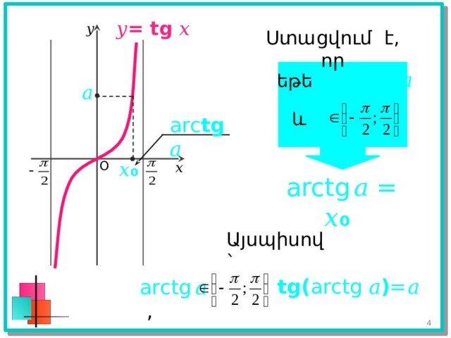 𝑦 = tg 𝑥 𝑦 Ստացվում է, որ  եթե  tg 𝑥₀ =𝑎 𝑎  և 𝑥₀   arc tg 𝑎 𝑥₀ O 𝑥  arctg  𝑎 =  𝑥₀ Այսպիսով`     tg( arctg 𝑎 )=𝑎   arctg  𝑎  ,  3 4 