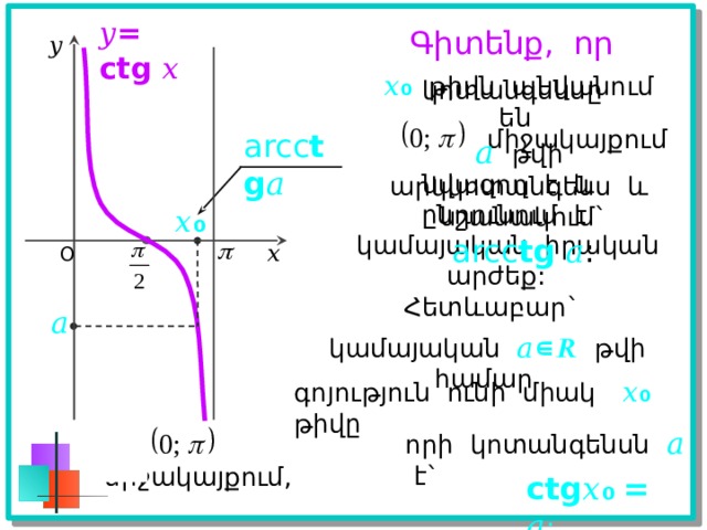 𝑦 = ctg 𝑥 Գիտենք, որ 𝑦 𝑥₀  թիվն անվանում են 𝑎  թվի արկկոտանգենս և նշանակում` arcc tg 𝑎 : կոտանգենսը  միջակայքում նվազող է և ընդունում է կամայական իրական արժեք: arcc tg 𝑎 𝑥₀ 𝑥 O Հետևաբար` կամայական 𝑎∊ 𝑹 թվի համար 𝑎 գոյություն ունի միակ  𝑥₀  թիվը  որի կոտանգենսն 𝑎 է`  միջակայքում, ctg 𝑥₀  = 𝑎 : 