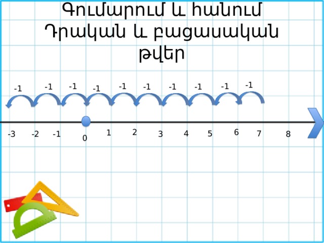 Գումարում և հանում  Դրական և բացասական թվեր 