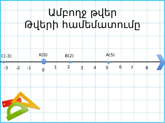 Ամբողջ թվեր  Թվերի համեմատումը 