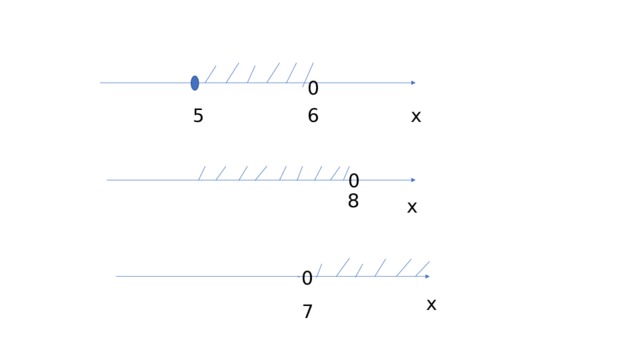 0 x 6 5 0 8 x 0 x 7 