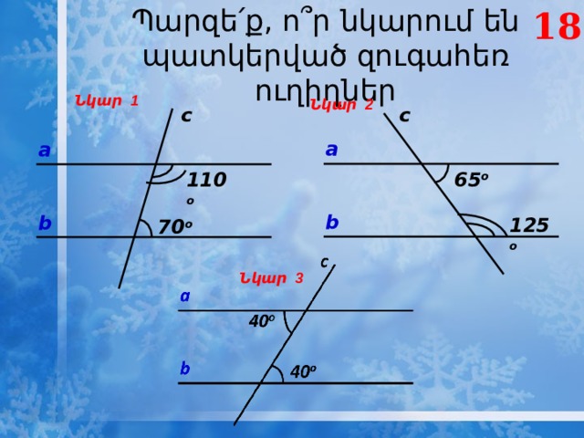 18 Պարզե՛ք, ո՞ր նկարում են պատկերված զուգահեռ ուղիղներ Նկար 1 Նկար 2 с с a a 65 o 110 o b b 125 o 70 o Նկար 3 