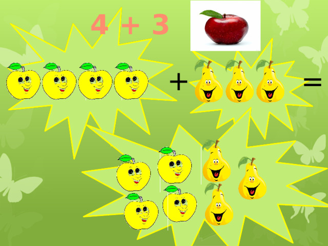 4 + 3 = 7 + = 
