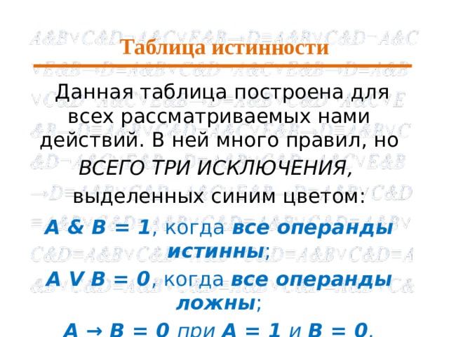 Таблица истинности   Данная таблица построена для всех рассматриваемых нами действий. В ней много правил, но ВСЕГО ТРИ ИСКЛЮЧЕНИЯ, выделенных синим цветом: А & В = 1 , когда все операнды истинны ; А V В = 0 , когда все операнды ложны ; А → В = 0 при А = 1 и В = 0 . 