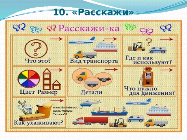 10. «Расскажи»