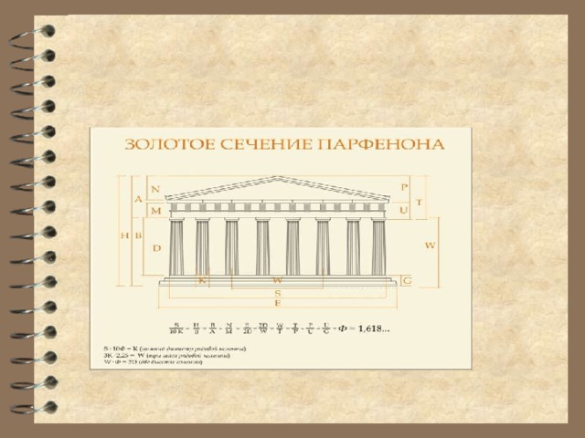 Парфенон схема здания