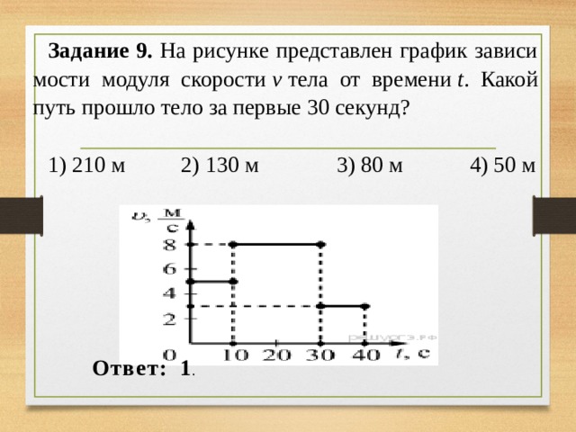 Рисунке 1 5 5 представлена. Какой путь прошло тело. Модуль скорости тела график от времени. На рисунке представлен график зависимости модуля скорости. График зависимости модуля скорости тела от времени.