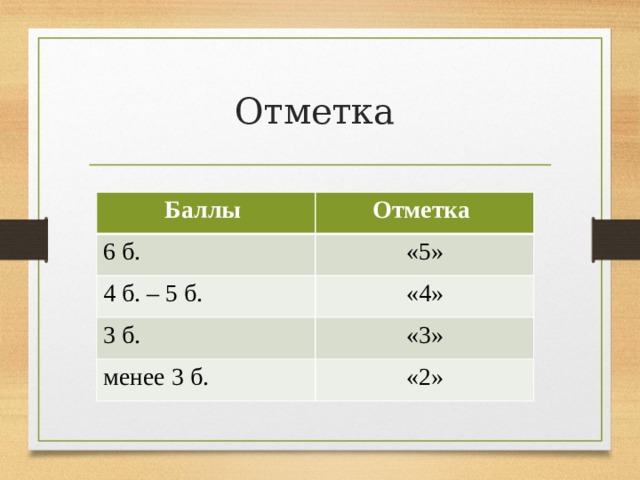 Отметка Баллы Отметка 6 б. «5» 4 б. – 5 б. «4» 3 б. «3» менее 3 б. «2» 