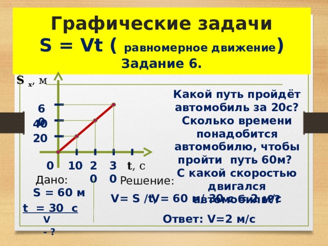 С какой скоростью движется изображение. Графические задачи. Решение задач на графики. Графические задачи на равномерное движение. Физика решение задач на движение.