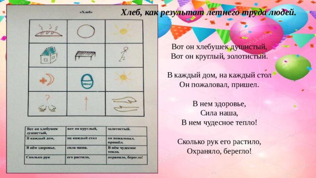 В каждый дом на каждый стол он пожаловал пришел в нем здоровье наша сила отгадка