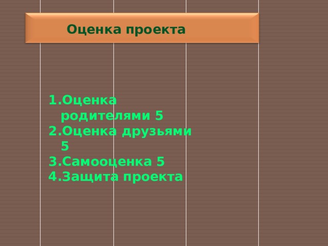 Оценка проекта Оценка родителями 5 Оценка друзьями 5 Самооценка 5 Защита проекта 