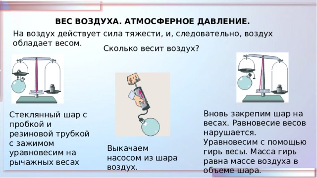 Презентация по физике 7 класс вес воздуха атмосферное давление