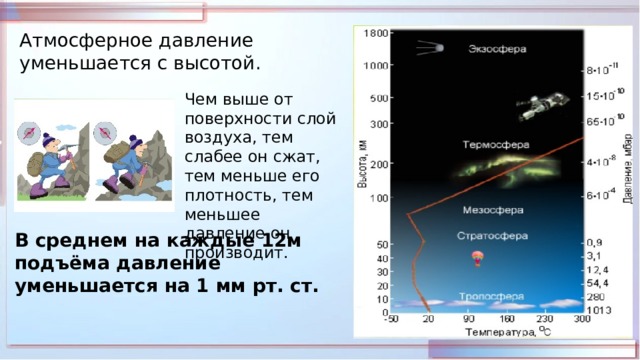 Атмосферное плотность. Плотность воздуха на высоте. Изменение плотности воздуха с высотой. Плотность атмосферного давления. Плотность атмосферы физика.