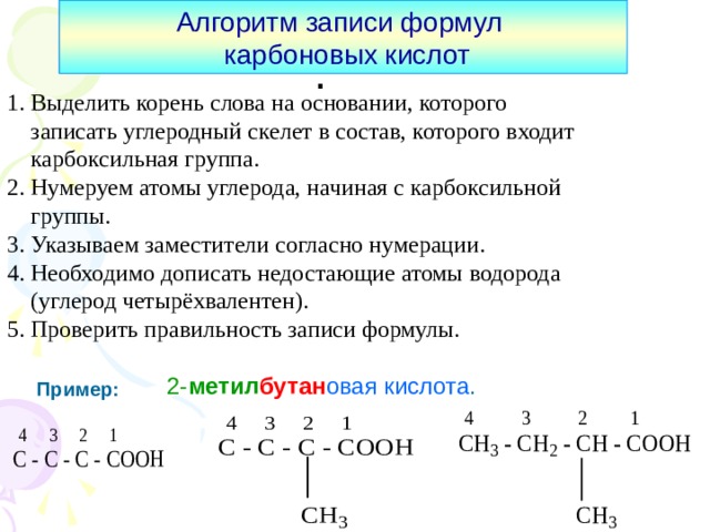 Алгоритм записи формул  карбоновых кислот 1 . Выделить корень слова на основании, которого записать углеродный скелет в состав, которого входит карбоксильная группа. 2. Нумеруем атомы углерода, начиная с карбоксильной группы. 3. Указываем заместители согласно нумерации. 4. Необходимо дописать недостающие атомы водорода (углерод четырёхвалентен). 5. Проверить правильность записи формулы. :   2- метил бутан овая кислота . Пример: 