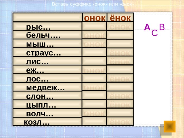 Правописание суффиксов онок енок 3 класс презентация