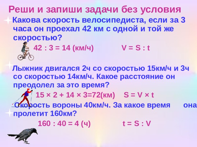 Реши и запиши задачи без условия  Какова скорость велосипедиста, если за 3 часа он проехал 42 км с одной и той же скоростью?   42 : 3 = 14 (км/ч)   V = S : t   Лыжник двигался 2ч со скоростью 15км/ч и 3ч со скоростью 14км/ч. Какое расстояние он преодолел за это  время?  15  ×  2 + 14 ×  3=72(км) S = V × t  Скорость вороны 40км/ч. За какое время она пролетит 160км?  160 : 40 = 4 (ч) t = S : V   