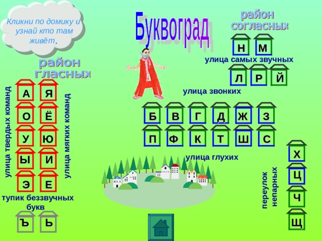 Страна звуков и букв в картинках