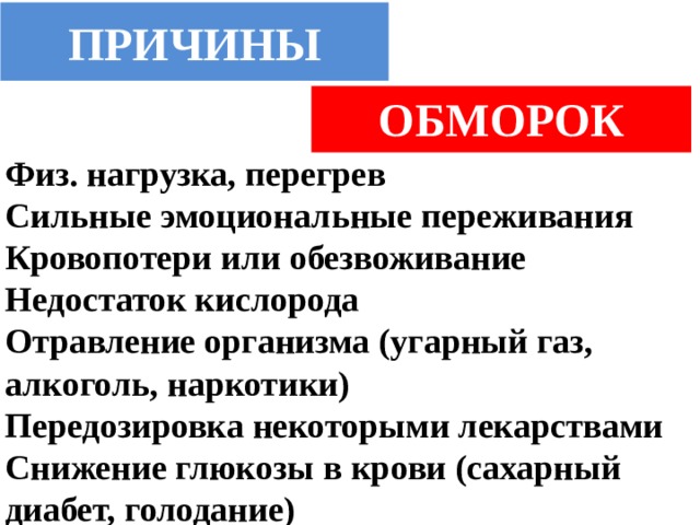 ПРИЧИНЫ ОБМОРОК Физ. нагрузка, перегрев Сильные эмоциональные переживания Кровопотери или обезвоживание Недостаток кислорода Отравление организма (угарный газ, алкоголь, наркотики) Передозировка некоторыми лекарствами Снижение глюкозы в крови (сахарный диабет, голодание) 