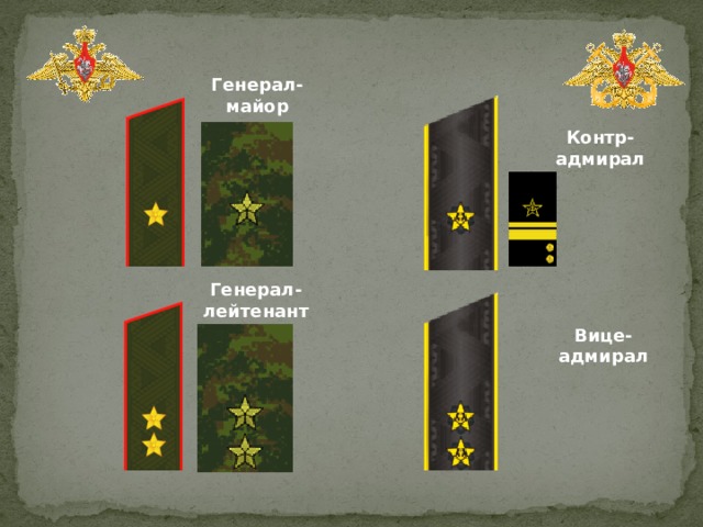 Генерал-майор Контр-адмирал Генерал-лейтенант Вице-адмирал 