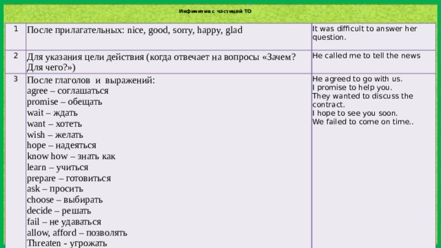 Инфинитив после прилагательных