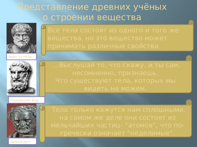 На основе знаний о строении вещества. Представление о строении вещества. Ученые древности о строении вещества. Представление древних о строении вещества. Развитие взглядов на строение вещества.