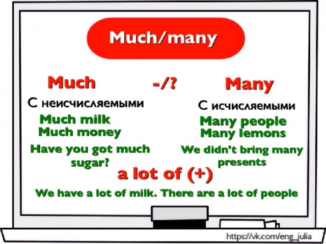 Many, much, a lot of 