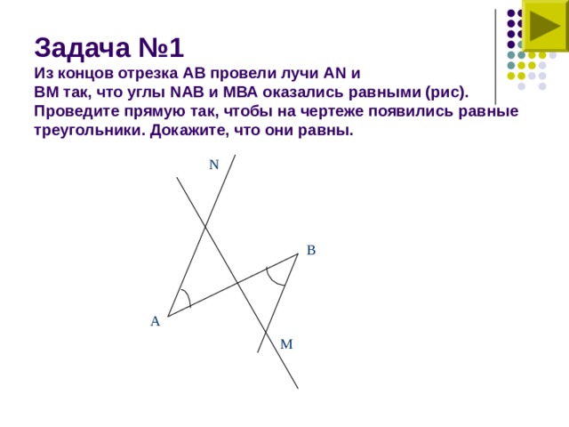 Задача №1  Из концов отрезка АВ провели лучи AN и  ВМ так, что углы NAB и МВА оказались равными (рис). Проведите прямую так, чтобы на чертеже появились равные треугольники. Докажите, что они равны. N B А M 