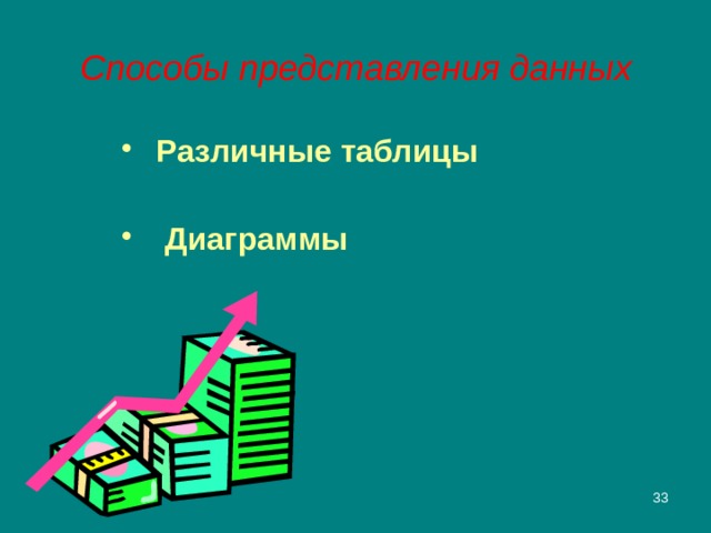 Способы представления данных  Различные таблицы  Диаграммы  