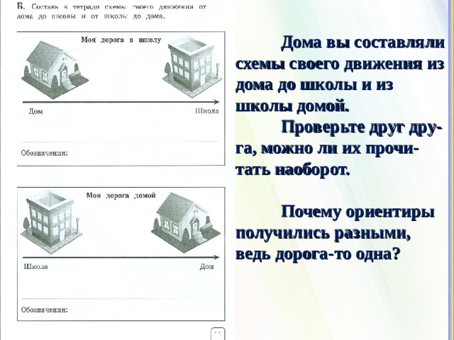 Презентация по окружающему миру 3 класс путешествие в китай перспектива