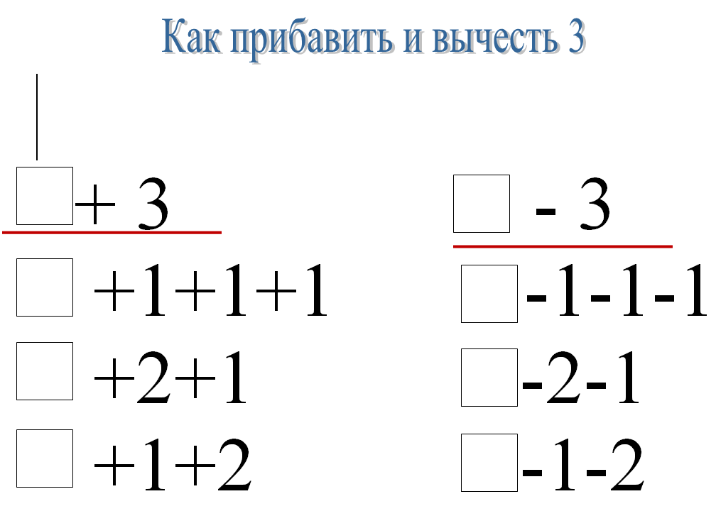 Сложение числа 1. Сложение и вычитание числа 3. Прибавление и вычитание числа 3. Прибавить и вычесть 3 1 класс. Прибавить и вычесть число 3.