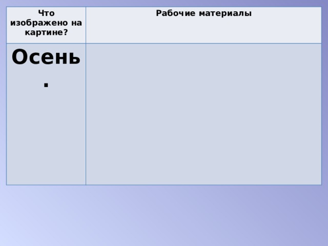 Что изображено на картине? Рабочие материалы Осень. 