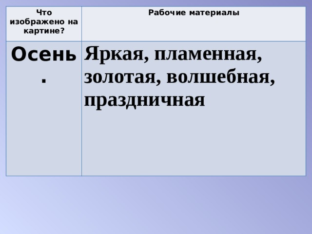 Что изображено на картине? Рабочие материалы Осень. Яркая, пламенная, золотая, волшебная,   праздничная  