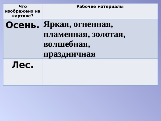 Что изображено на картине? Рабочие материалы Осень. Яркая, огненная, пламенная, золотая, волшебная,   праздничная  Лес. 