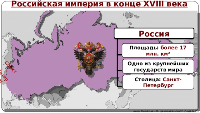 Территория 18. Площадь Российской империи. Площадь Российской империи в конце 18 века. Российская Империя в XVIII-XIX ВВ.. Российская Империя 18 век.