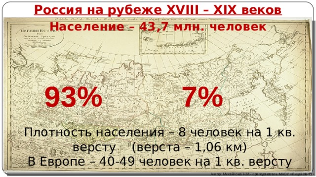 Россия и мир на рубеже 19 20 веков презентация 9 класс торкунов