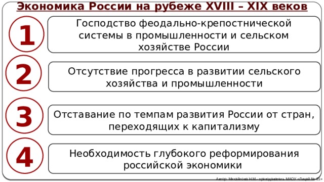 Россия и мир на рубеже 18 19 веков презентация