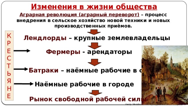 План ответа переворот в сельском хозяйстве. Аграрная революция в России. Аграрная революция процесс внедрения. Аграрная революция 19 век. Аграрная революция изменения в хозяйстве.