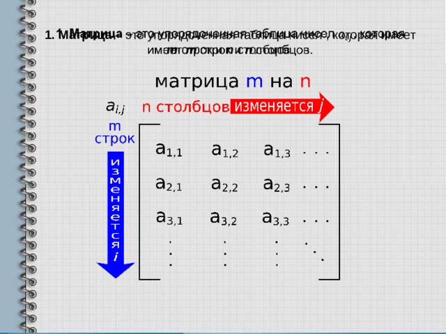 Строки и столбцы в матрице. Матрица обозначение строк и Столбцов. Строка и столбец в матрице. Матрица строка и столбец обозначения. Обозначение матрицы в математике.