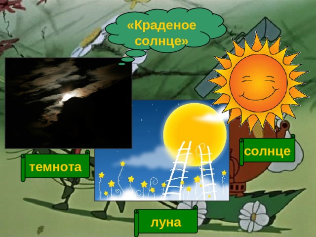 Наш театр к чуковский краденое солнце 2 класс перспектива презентация