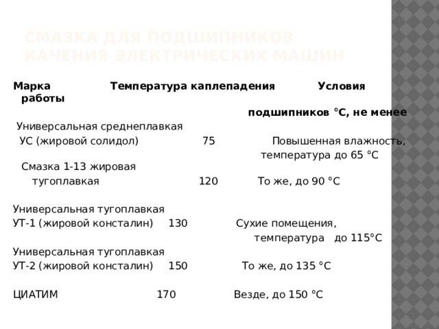 Температура подшипников качения