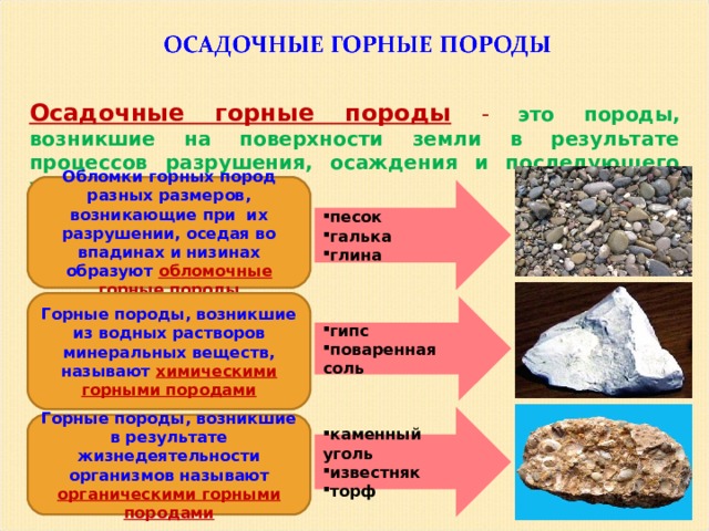 Карта с информацией о возрасте горных пород называется