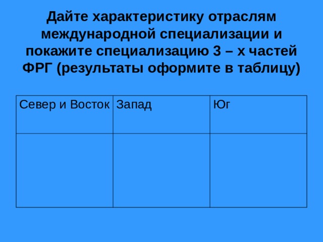 Отрасли международной специализации австралии презентация