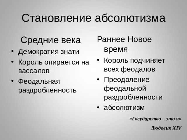 Тест раннее новое. Феодальная демократия. Абсолютизм в раннее новое время. Феодальная раздробленность Западной Европы. Сословие в период феодальной раздробленности.