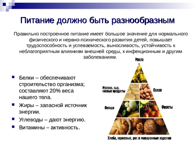 Питание должно быть разнообразным Правильно построенное питание имеет большое значение для нормального физического и нервно-психического развития детей, повышает трудоспособность и успеваемость, выносливость, устойчивость к неблагоприятным влияниям внешней среды, к инфекционным и другим заболеваниям. Белки – обеспечивают строительство организма; составляют 20% веса нашего тела. Жиры – запасной источник энергии. Углеводы – дают энергию. Витамины – активность.  
