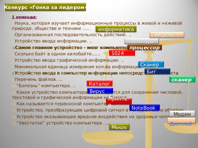 Конкурс «Гонка за лидером» 1 команда: Наука, которая изучает информационные процессы в живой и неживой природе, обществе и технике ….. Организованная последовательность действий. .. Устройство ввода информации. .. Самое главное устройство - мозг компьютера Сколько байт в одном килобайте…… Устройство ввода графической информации. .. Минимальная единица измерения кол-ва информации. Устройство ввода в компьютер информации непосредственно с листа Перечень файлов. … “ Болезнь” компьютера. .. Какое устройство компьютера используется для сохранения числовой, текстовой и графической информации на бумаге. .. Как называется переносной компьютер. … Устройство, преобразующее цифровой сигнал в телефонный и обратно.. Устройство оказывающее вредное воздействие на здоровье человека? “ Хвостатое” устройство компьютера. … информатика процессор 1024 Сканер Бит сканер Каталог Вирус Принтер NoteBook Модем  Дисплей Мышь 